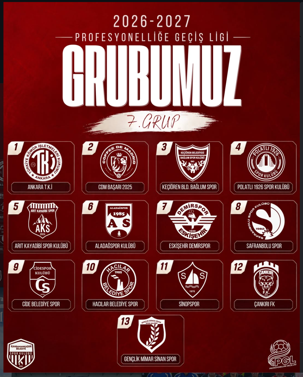 2026/27 Sezonu